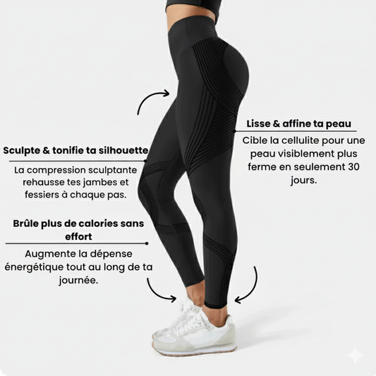 Legging Anti-Cellulite 3D